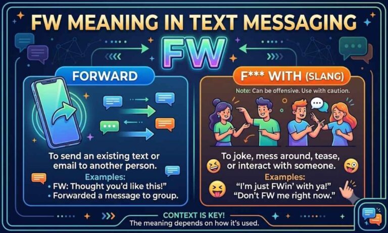 FW Meaning in Text The Honest Truth Revealed (2026 Guide)