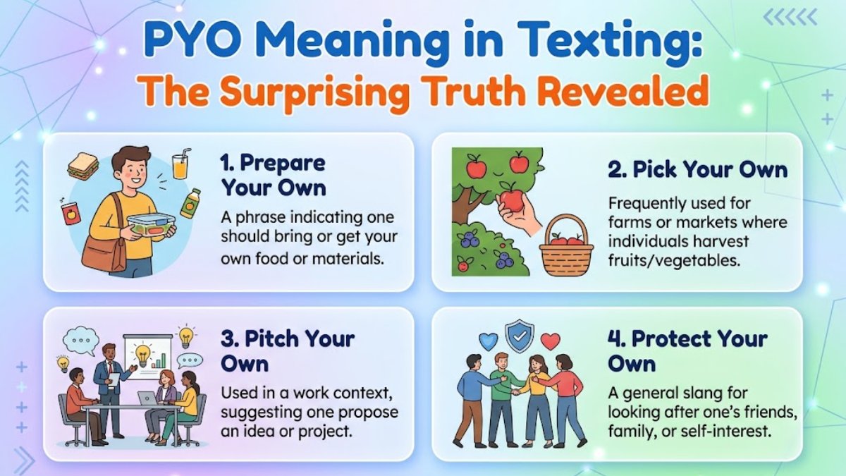 PYO Meaning in Texting: The Surprising Truth Revealed